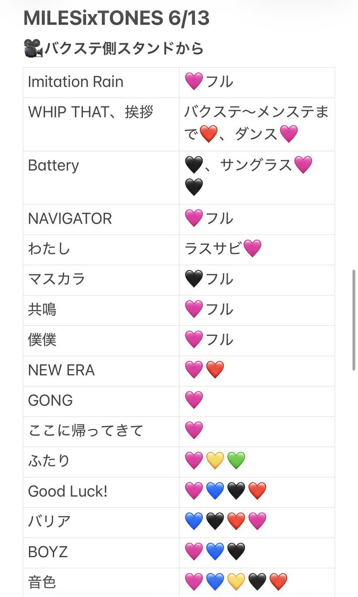 na_snst's tweet photo. 💎🎥 💎 🎥 参る ㍄💎 シ中縄 ｼ中🪢 ⑥/①③ ⑥/⑬ 🌺

✨🐿ﾄ &amp; 3️⃣pull
fan🈂️ ﾀﾀ数 🐜〼

言羊糸田、交🥫、🐚🐦🌳望の肩は画🐘、固i定✍🏻言忍の⬆️➕👤後DⓂ️💌までお原頁いいたします🎀

💎❤️🩷🖤💛💚🩵 🎥 🐚🐦 🐜ーナ https://t.co/4gjRCFR8kq