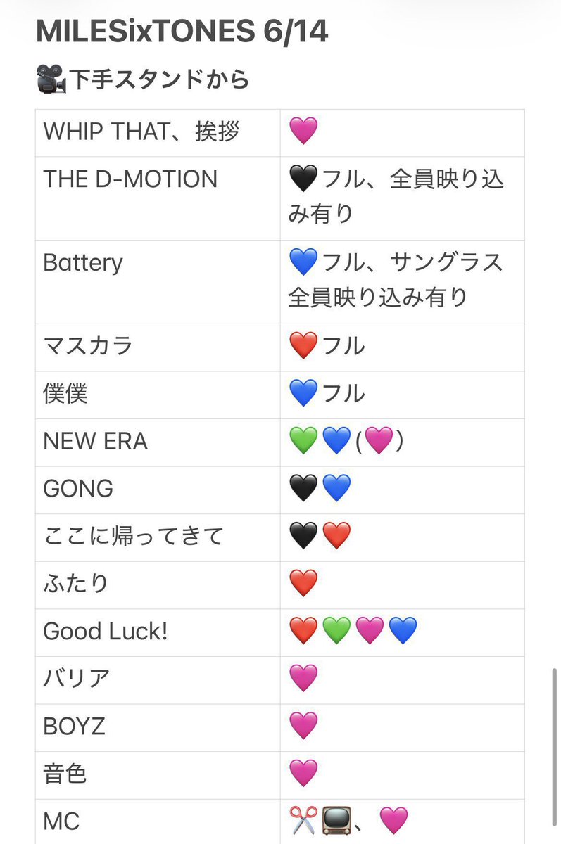 na_snst's tweet photo. 💎🎥 💎 🎥 参る ㍄💎 シ中縄 ｼ中🪢 ⑥/⑭ ⑥/①④ 🌺

🐿ト&amp;3️⃣pull
ﾌｧﾝｻ🐜〼

言羊糸田、交🥫、🐚🐦🌳望の肩は画🐘、固i定✍🏻言忍の⬆️➕👤後 DⓂ️💌までお原頁いいたします🎀

💎❤️🩷🖤💛💚🩵 🎥 🐚🐦 🐜ーナ https://t.co/2PGDYQCoJ6