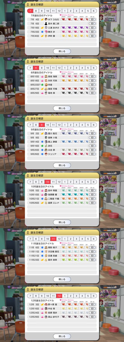 E_ijis's tweet photo. 2025年度(6月29日決算法人)も今週の日曜で終わりだねぇ

2025年度は、2020年度では全員分揃えられなかった分も回収しつつで、やっと全年度/全員分の誕生日衣装をコンプリートできる見込

つまり、この1年間でだいたい10連×52人×2年=1,040連分のガシャチケットを手に入れたというコトでもある https://t.co/RnPqWWNT1x