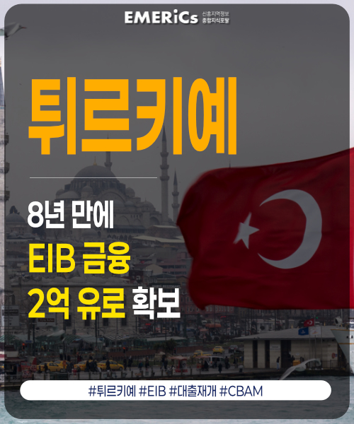 emericscsf's tweet photo. 🌏EMERiCs 중동부유럽

📌EIB, 8년 만에 튀르키예 대출 재개...2억 유로 협정 체결
📌중소·중견기업 재대출...재생에너지·CBAM 대응 투입
📌2019년 분쟁 이후 EU 관계 회복...외부조달 49억 달러

👉EMERiCs 바로가기 >>https://t.co/nMD1QoSr2l

#튀르키예 #EIB #대출재개 #CBAM https://t.co/XFgwAybkPS
