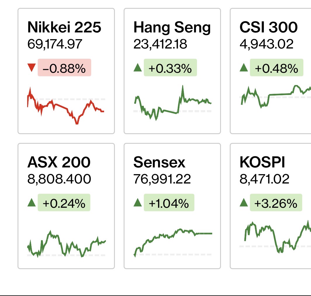 ConsultRelax's tweet photo. 25-06-26. U.S markets are going to trade in Green after
Micron's third quarter earnings  beating analysts' expectations on the top and bottom lines and surpassing estimates for the company's Q4 revenue outlook.
In Europe and Asia  too we may see flat/green trades.

#nse #Nasdaq https://t.co/tvu5T6lRHG