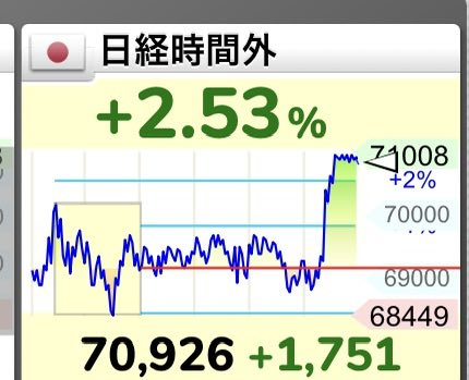 NcisBot's tweet photo. うおおお！
マイクロン！サイクロン！😬 https://t.co/lf2oOSBwRV