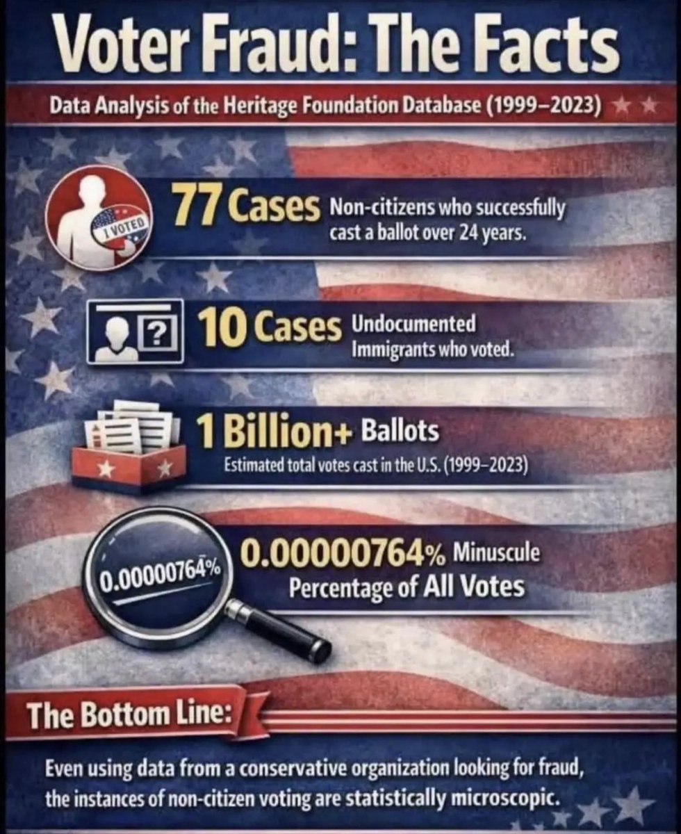 operationH2012's tweet photo. @SenTuberville https://t.co/IjCxFUgRML