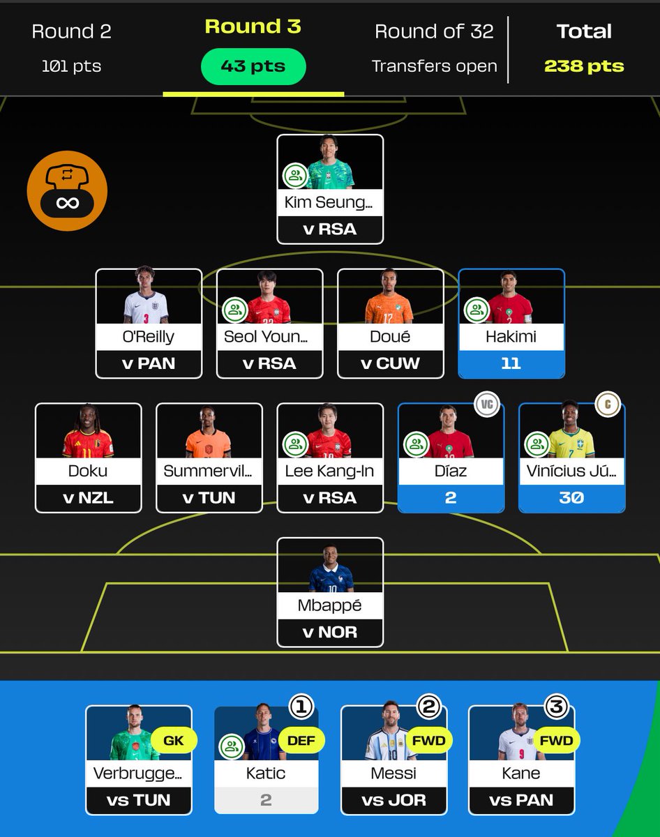 FPL Corner tweet media