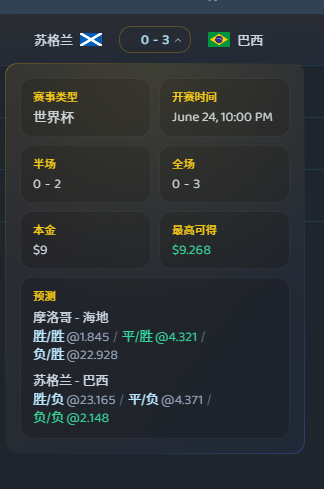 junglechen1983's tweet photo. 心心念的去中心化的预测市场 #hashgame 主网了，找遍了很多预测市场，目前市场独一家的可以玩串关的，只要一个钱包，你就可以预测本届世界杯的任何一场比赛，单关，串关都可以，而且主网了，如果你是尊贵的on角色拥有者，可以每场比赛都有分润。

空投预计会在世界杯后半个月内，如果你还没加入，可以抓住尾巴，dc角色，主网的下注，都会成为你拿到空投的衡量标准，还有on这个稀有角色，每场比赛，你都会有分润，如果你喜欢零撸，喜欢氪金，都可以在这边找到快乐，边看球，边享受预测的乐趣。

 主网：https://t.co/nP0SGsPrSt
    dc: https://t.co/bocDZ9JyOR

本文是个人撸毛，仅供参考，没有推荐之意