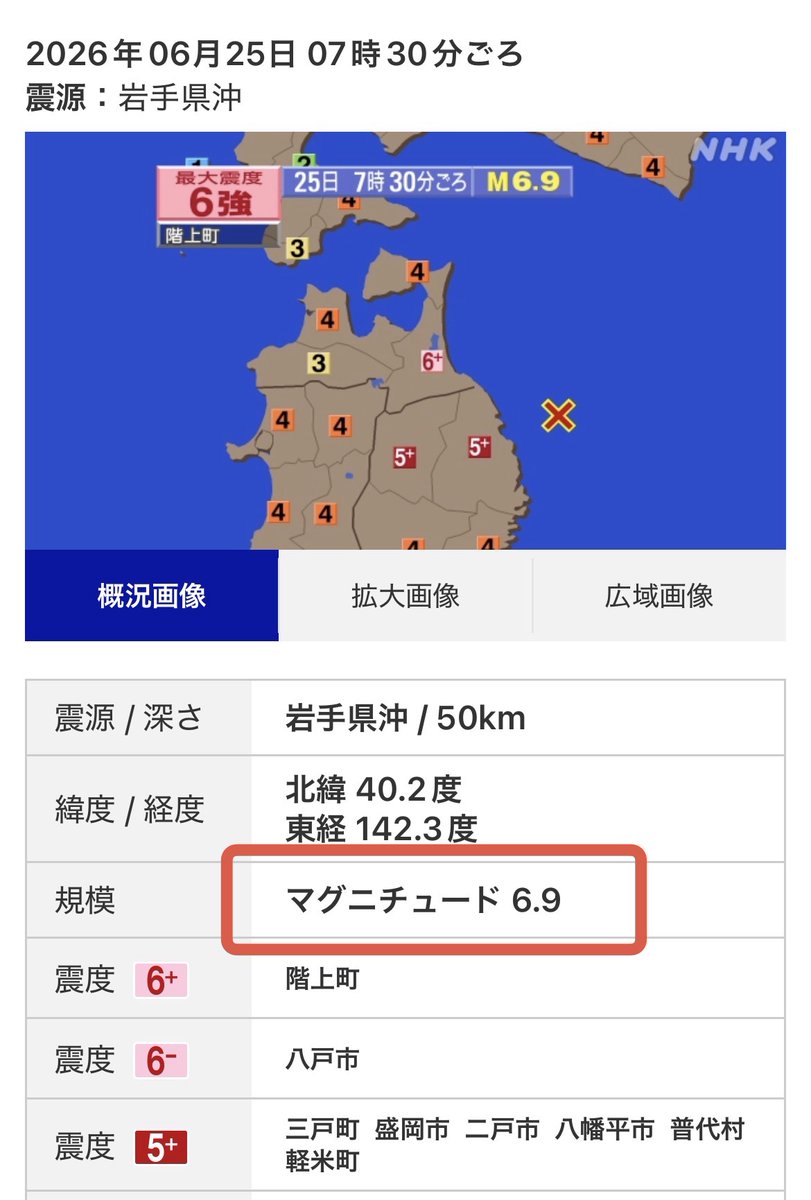 shinyahoya's tweet photo. ←今回の地震　4/20のM7.7の地震→

地震のエネルギーだけを見れば、今回より4月20日の地震の方が大きかったけど、揺れは今回の方が強かった。揺れの強さは、地震の規模（マグニチュード）だけではなく「震源との距離」も影響することがよくわかります。 https://t.co/5k8Jt0U0KF
