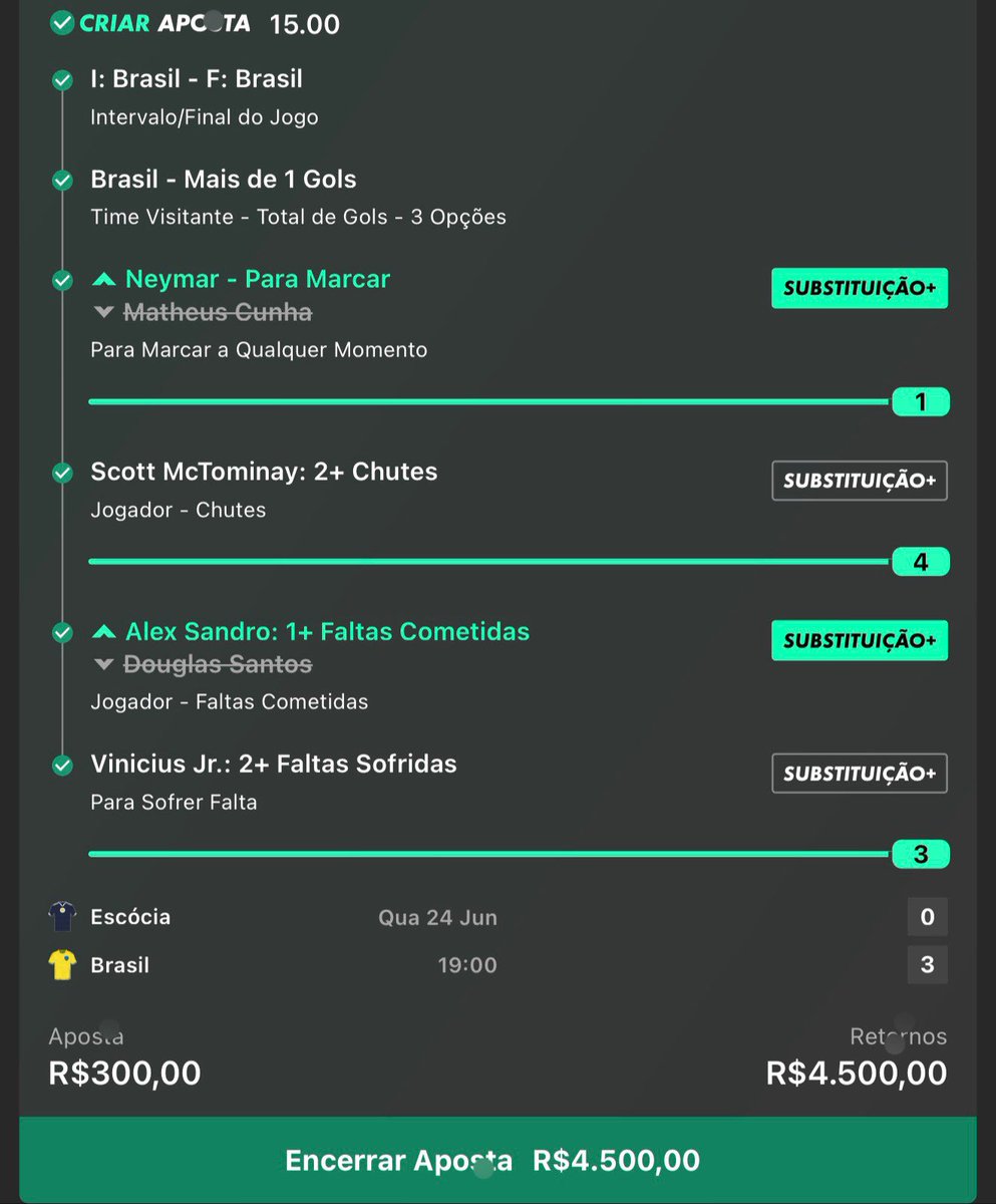 FaixaTips's tweet photo. EU TE AMO COPA DO MUNDO❤️

ODD 18✅ ODD 15✅ https://t.co/4UYOg9Guya