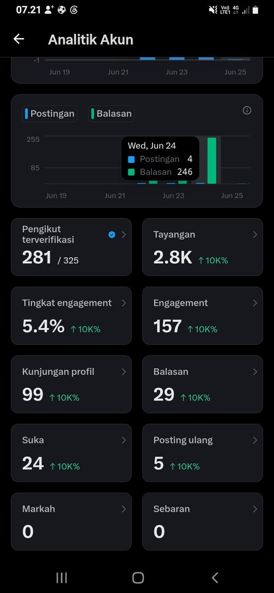 melz_flosin tweet media
