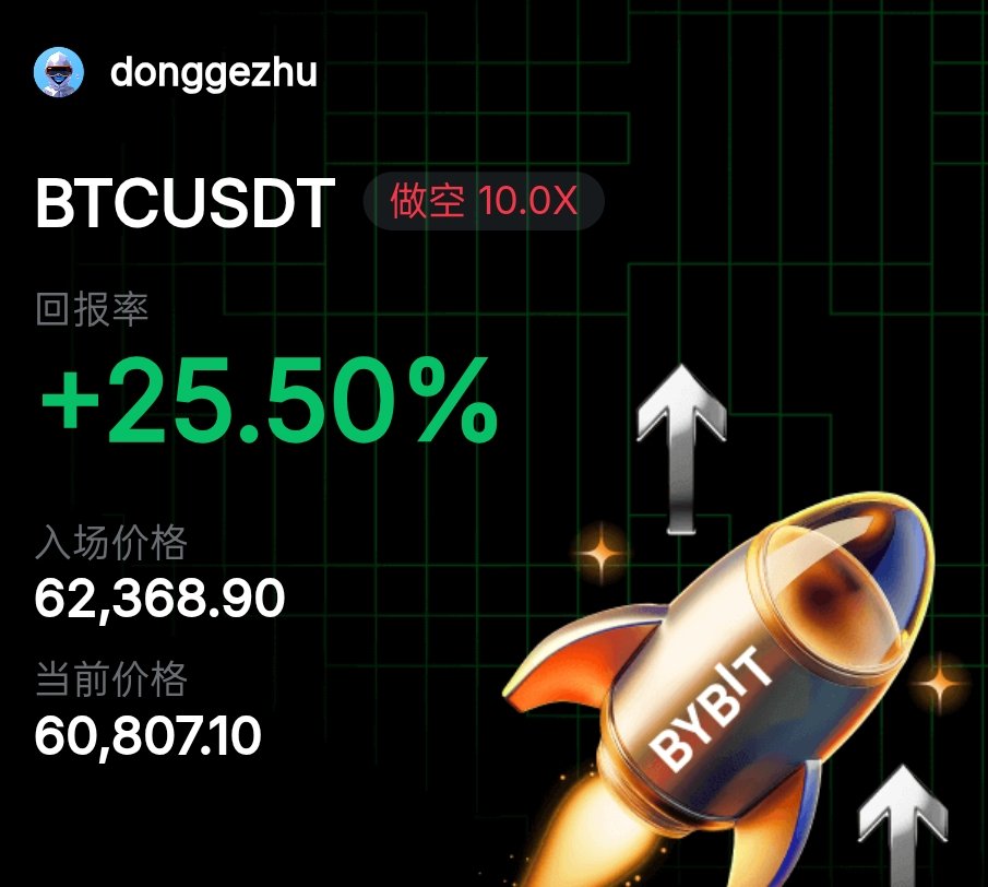 FelixEdwin5186's tweet photo. 估计又要开始小范围震荡了，震荡完之后来一个突然暴跌，然后就可以定投了 $btc https://t.co/QbU2W7649e