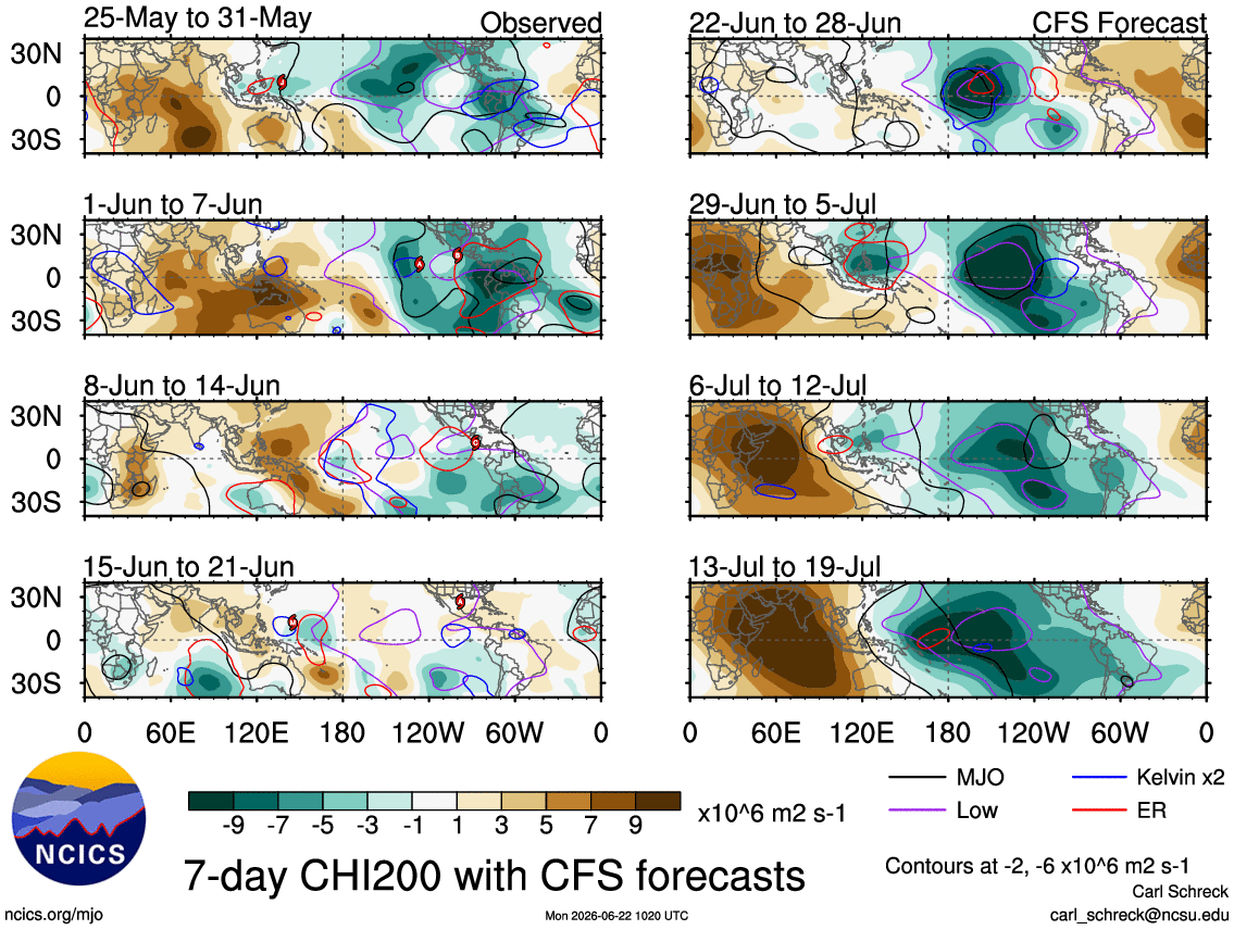 EdoWeatherman's tweet photo. Proyección.

Durante la primera semana de julio se estima un colapso del anticiclón, esto combinado con una fuerte Madden Julian sobre el Pacífico y el creciente El Niño, van a generar un ambiente propicio para las anheladas lluvias en Chile central e incluso parte del norte chico.

Debemos seguir con atención la situación, pero se ve prometedora. 

Estaré actualizando.