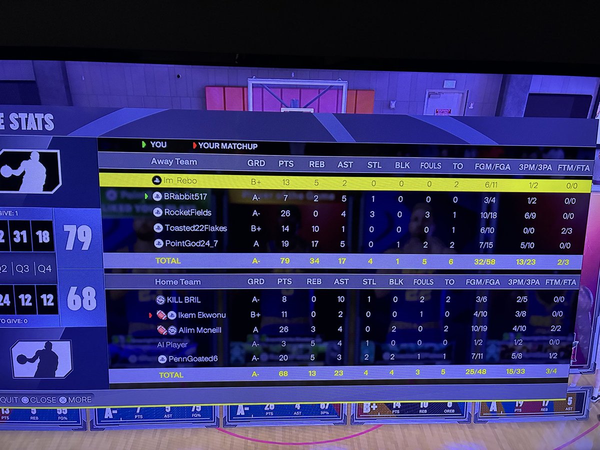 B_Eds517's tweet photo. How many NFL players does it take to beat Me, @Gmoney__23 @BrandonFields92 in 2K26 ?!? They tried with 3 and failed s/o to @AlimMcneill getting buckets tho #OnePride #DetroitVSEverybody #Lions https://t.co/9CYl889Zoh