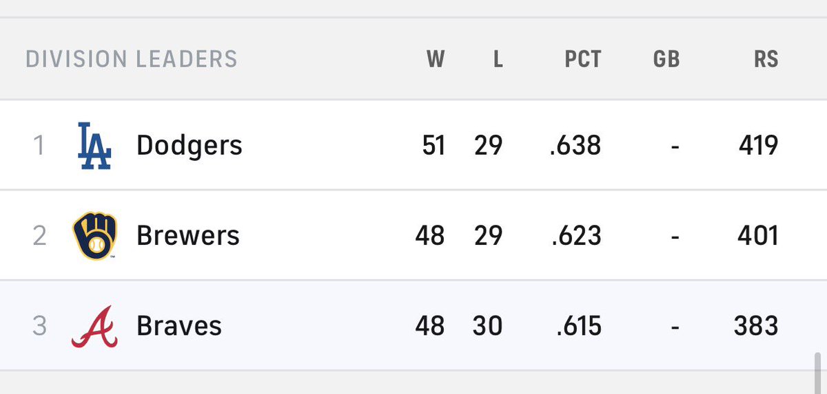 4ABlueCheckMark's tweet photo. @jrlowry007 @TheGeorgeJungle 😂😂😂😂 How quickly the tables have turned. You and George still having fun swinging from the trees? https://t.co/A6s5qDumMm