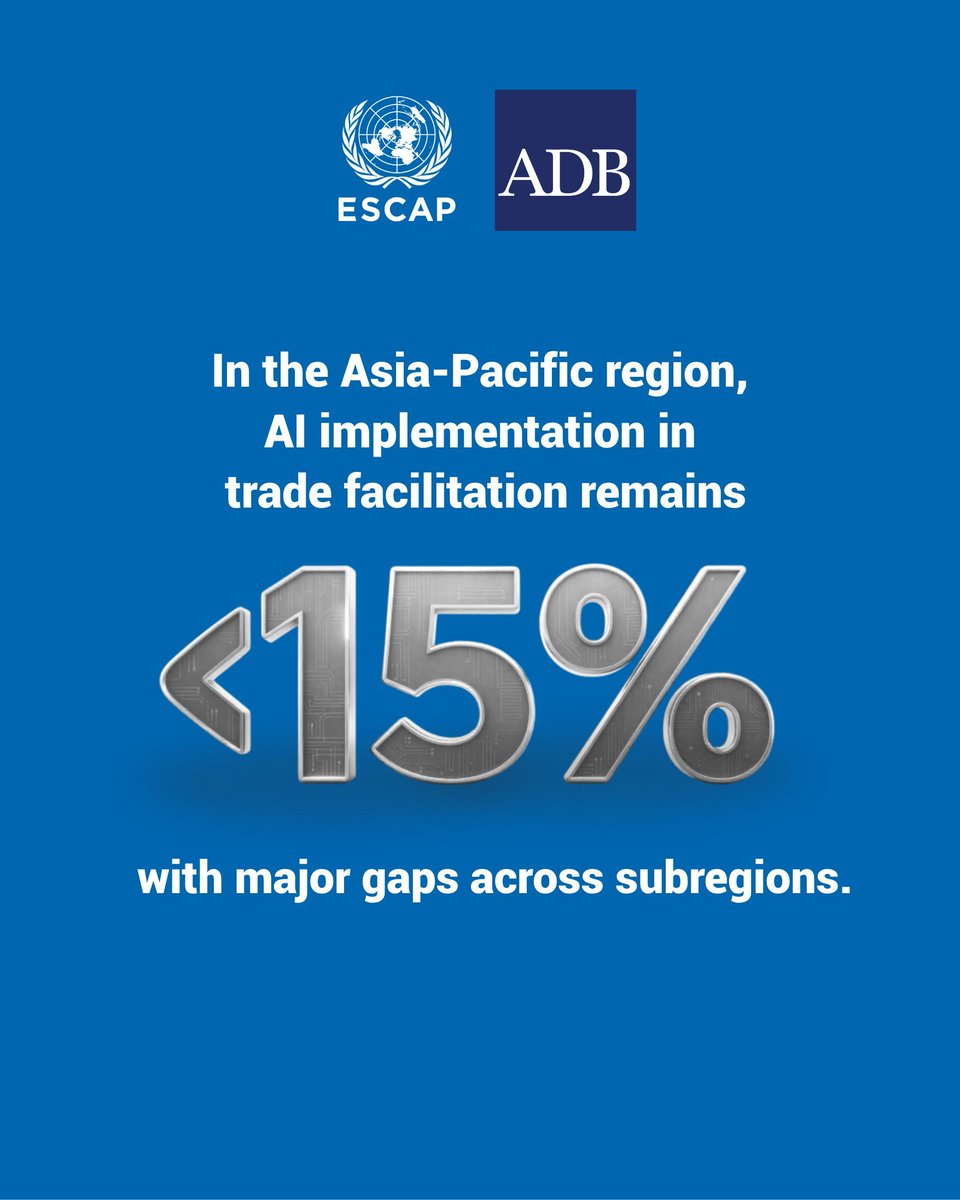 UNESCAP's tweet photo. AI and machine learning are reshaping trade across #AsiaPacific, but their use in trade facilitation remains below 15%.
High costs, data challenges and regulatory uncertainty continue to slow progress.
Explore key findings: https://t.co/MnmbKBwS8j
#PaperlessTrade
@ADB_HQ https://t.co/T8fTrGngQC