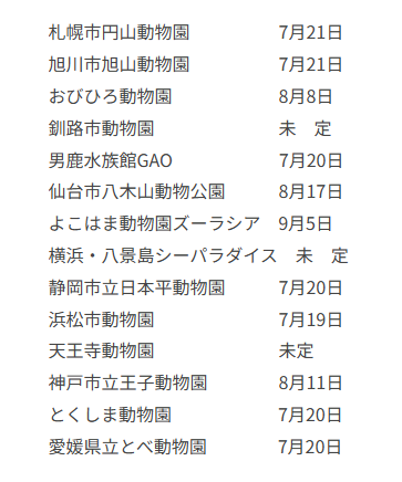 jepsa2010's tweet photo. 地球温暖化の影響で海氷が減少する事で絶滅が危惧されるシロクマ (ホッキョクグマ)の保護と「ストップ!地球温暖化」のメッセージを発信する「シロクマキャンペーン」を今年も実施いたします!!
内容や時間、公開方法は施設により異なりますので各施設のHPなどでご確認ください。
#シロクマキャンペーン https://t.co/DU3hspjX7X