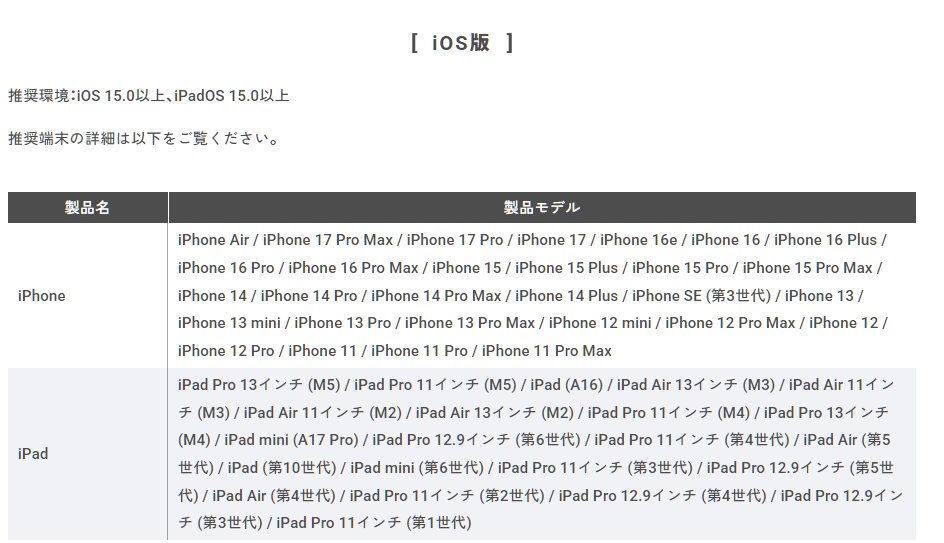 esora_mint's tweet photo. @koku_san_chaba 外での使用を考えるならSIM用じゃなきゃ無理だし容量も32GBしかないから現実的じゃない　端末自体は古くても問題なさそう https://t.co/DkCvd2ZzHE