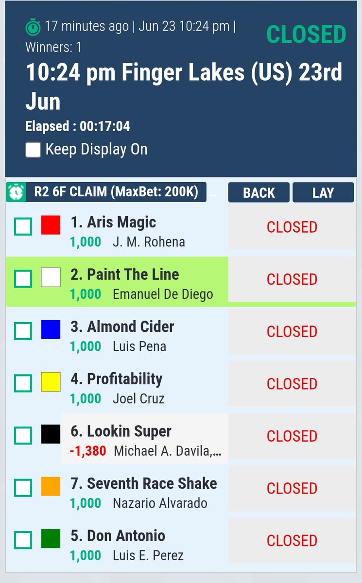 greyhoundjava's tweet photo. Time: 10:24 pm
Date: 23rd June
#Fingerlakes #US 
#horse #horseracing #sportsbet #racingbet #betting https://t.co/Vfzp4ueDc8