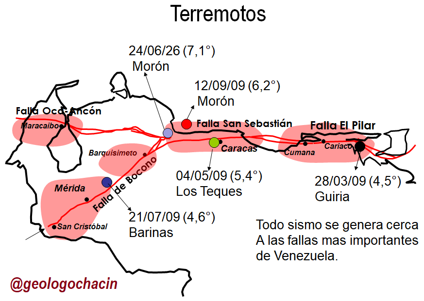 geologochacin's tweet photo. fallas geologicas responsables de los terremotos:
A) Falla de boconó (dirección SO-NE), B) falla de San Sebastián (al norte de la ciudad de Caracas), C) falla oca ancón (occidente), y D) falla de El Pilar (Oriente).

Ciudades coloniales fueron construidas sobre las fallas.
#24jun https://t.co/WIOIcAaFOc