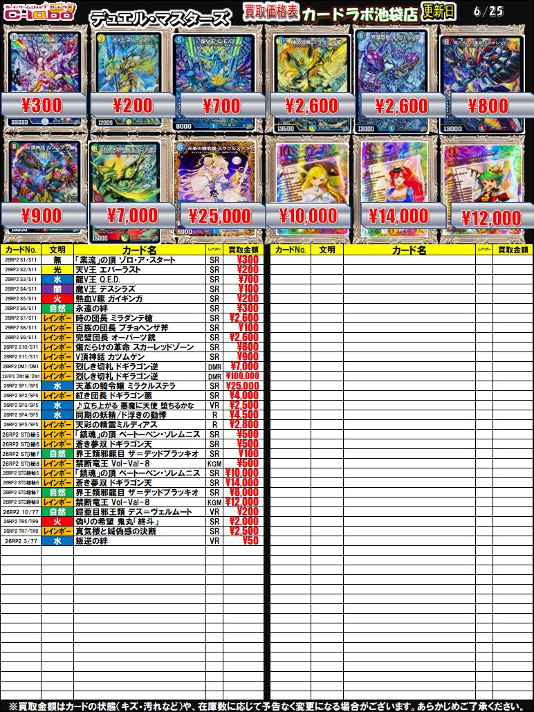デュエマ 買取情報①】 デュエルマスターズの買取表です✨ #カードラボ