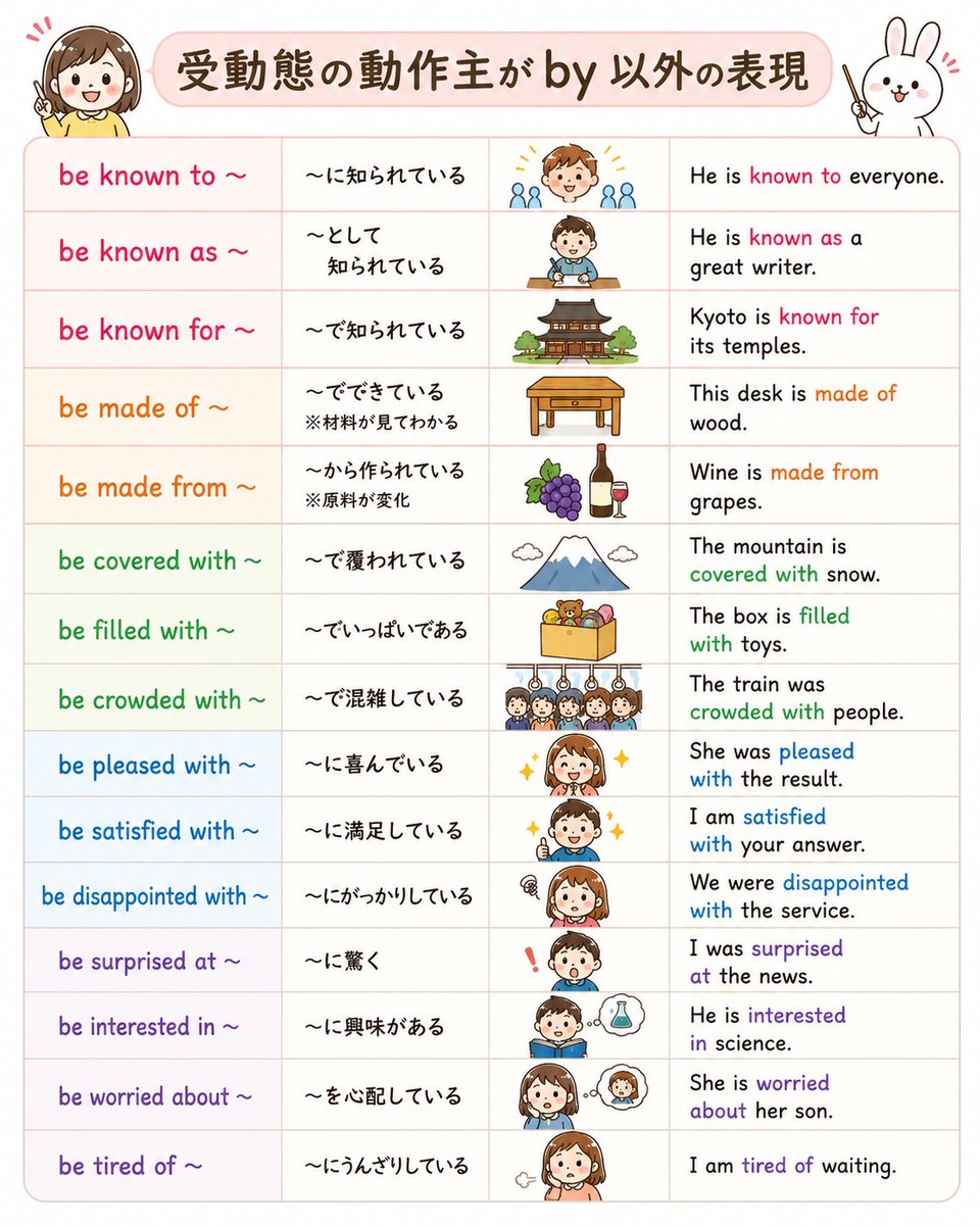 funfunreibun's tweet photo. https://t.co/UVh3JCG9V0