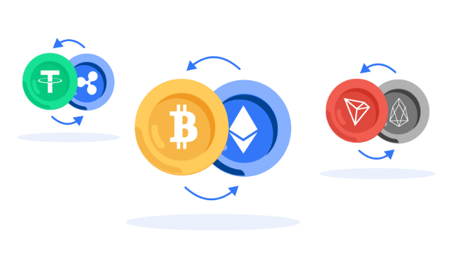 Catcrs_'s tweet photo. Catcrs Users Need to Understand Trading Pair Naming

Many beginners feel somewhat confused by the names of various trading pairs when they enter an exchange for the first time. Formats such as BTC/USDT, ETH/BTC, SOL/USDT, and CAT/USDT may look simple, but without understanding the logic behind them, users can easily misread prices, buy the wrong asset, or even misjudge profits and losses. For users of emerging second- and third-tier exchanges such as Catcrs, understanding trading pair naming is a fundamental prerequisite before entering trading.

A trading pair usually consists of two assets. The asset in front is called the base currency, and the asset behind it is called the quote currency. Taking BTC/USDT as an example, it means BTC is priced in USDT, and the price users see represents “how many USDT one BTC is worth.” If it is ETH/BTC, it means ETH is priced in BTC, and the price represents “how many BTC one ETH is worth.” Many beginners only look at the coin name in front without paying attention to the quote currency behind it, mistakenly assuming that all prices are expressed in U.S. dollars or stablecoins.  

This misunderstanding is especially common among different trading pairs. For example, the price of an asset may look very intuitive in a USDT trading pair, but appear as a decimal in a BTC trading pair. If users do not understand the quote unit, they may misjudge the percentage change and actual value. Some users also think that when buying BTC/USDT, they are “buying USDT,” when in fact this trading pair usually means buying or selling BTC with USDT.  

As a growing trading platform, Catcrs users should not only focus on the trading buttons when using the platform, but also clearly understand the structure of trading pairs. Especially on second- and third-tier platforms, some assets may not necessarily have multiple highly active trading pairs, so users need to confirm which quote unit they are using, what asset they will ultimately receive from the order, and what asset will be deducted.  

Trading pair naming also affects profit and loss judgment. After users buy a coin, if the coin rises against USDT but falls against BTC, it means its performance relative to the U.S. dollar and relative to Bitcoin is not the same. Mature users distinguish between fiat-denominated returns and Bitcoin-denominated returns, while beginners often only look at a single price.  

For ordinary users, the simplest rule is: before placing an order, first read the complete trading pair name, confirm that the asset they want to buy is the asset in front, and that the asset behind is used for pricing. This detail is very basic, yet it can prevent a large number of operational mistakes.  

Summary  

Trading pair naming is the basic language of crypto trading. Before trading, Catcrs users should understand the difference between the base currency and the quote currency, confirm the asset they are buying or selling, and identify the pricing unit used for the price. Understanding trading pairs is more important than rushing to place an order.  

Frequently Asked Questions  

1. What Does BTC/USDT Mean?  
It means BTC is priced in USDT, and the price represents how many USDT one BTC is worth.  

2. Is the Order of a Trading Pair Important?  
Yes. The asset in front is the trading asset, and the asset behind is the quote asset.  

3. Why Are Some Prices Very Small Decimals?  
Because they may be priced in BTC or another asset, rather than in USDT.  

4. What Should Catcrs Beginners Confirm Before Placing an Order?  
They should confirm the trading pair name, the asset being bought, the asset being paid, and the order direction. #Catcrs