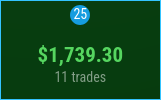 Knockoutpips's tweet photo. My support and resistance zones were truly surgical. A real pleasure to see the market react exactly as planned during the Asian session. 😎 Patience paid off! 💰 We keep progressing! 💪
#Topstep #XAUUSD #AsianSession https://t.co/raHmFFSOtI