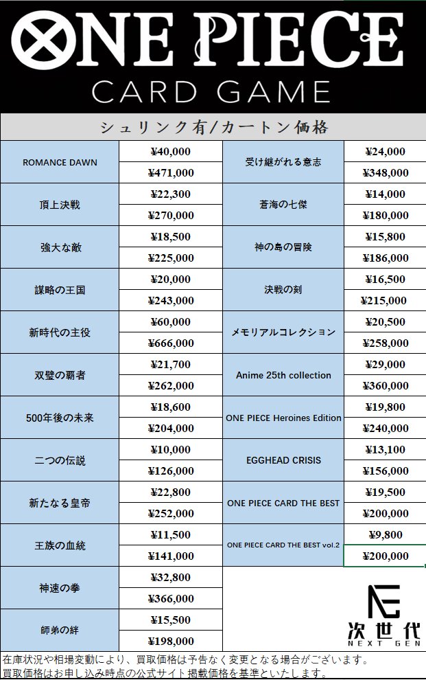 2026年6月25日(木) 🔥ONE PIECE買取強化🔥 【OP-1】ROMANCE DOWN BOX