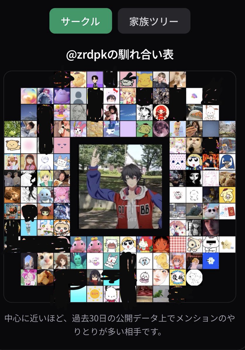 zrdpk's tweet photo. なんかまったくFFでもない人いたからいくつかモザイクかけたよ❣️馴れ合い表できた🥰❕家族のやつもまったくえふえふじゃない人とかいたので配偶者がカロミルちゃんだったことだけ報告💦 https://t.co/DP5aBS8THk