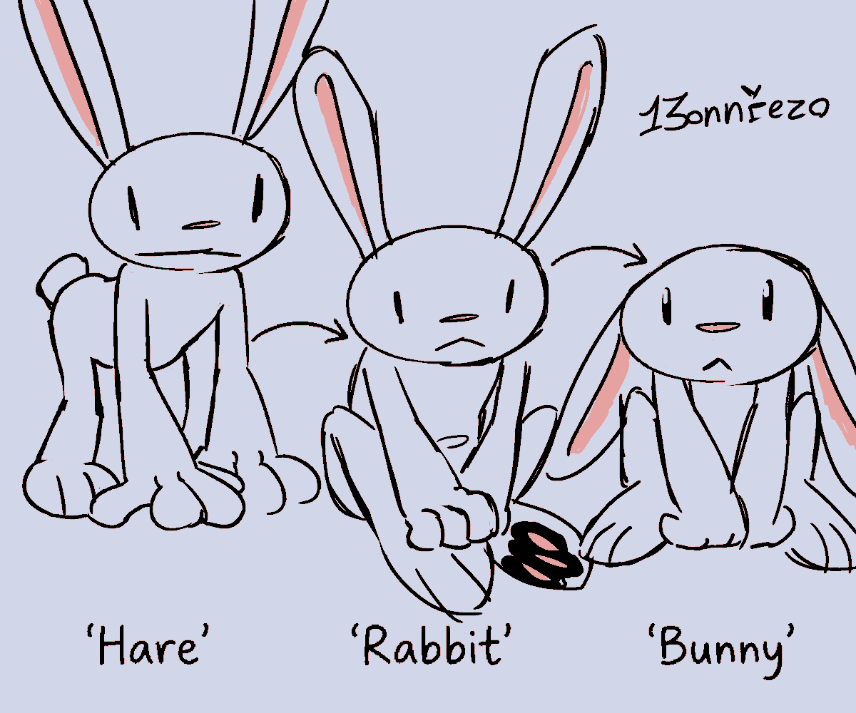 13onniezo's tweet photo. its actually just Max, all of them https://t.co/tMfcsHoDDd