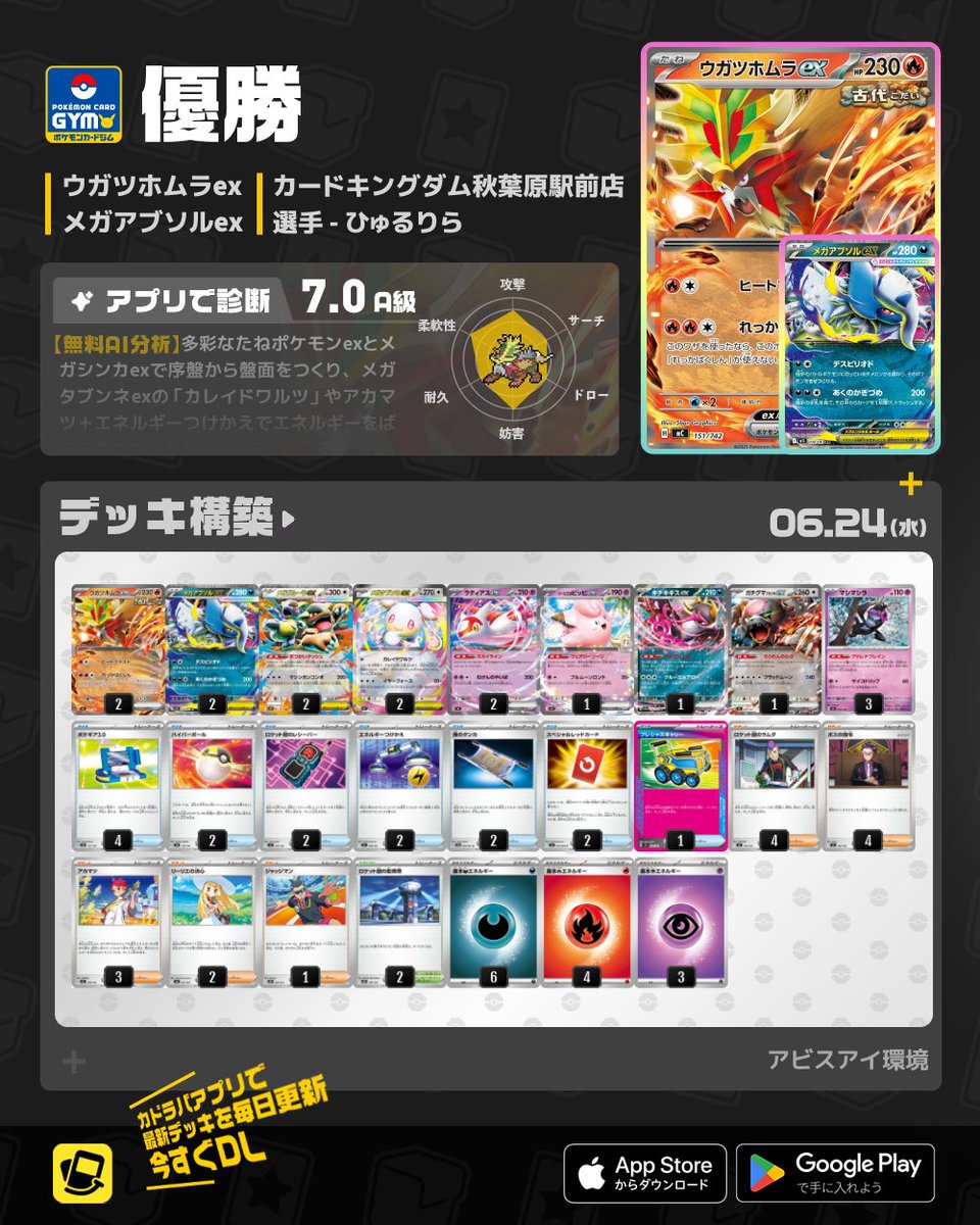 ポケカ】注目デッキAI分析速報！ 🏆ジムバトル 優勝 🥇ウガツホムラex