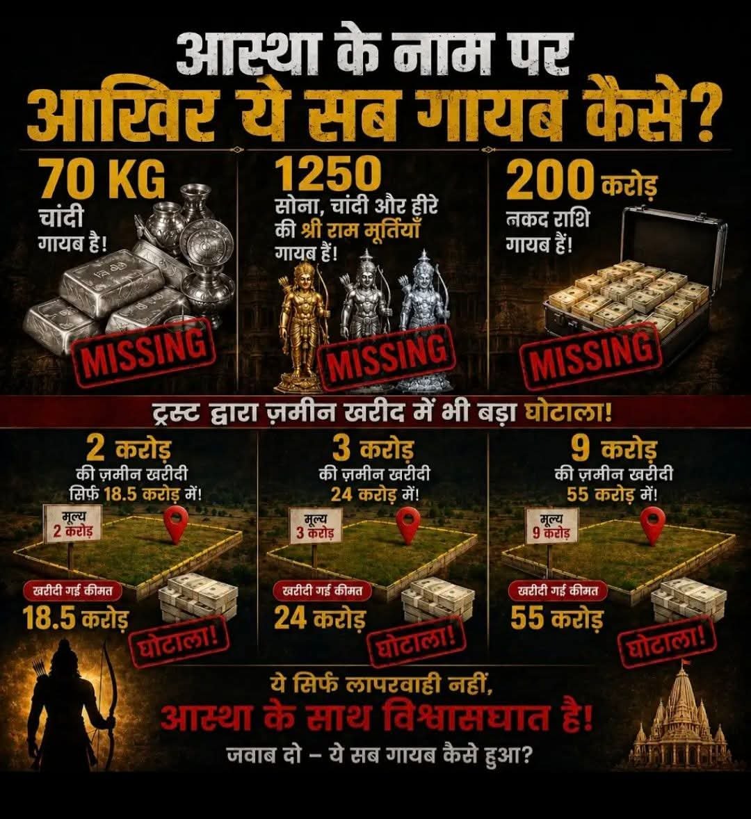 kiran_patniak's tweet photo. @Satydev_S_Negi @SarkarSupriyo @Dashrat00483331 @k_satyarthi @lawyersarab17 @GoIShadow @CommonBS786OM @MahiDJi2Boss22 @LuvDattaINC @bkmjsm @ArvindKejriwal @Mukki75925340 @Mohamma64118881 @VijayKatheriya7 @ShivarajKattim4 @mangellife29 @Latakum96598108 @MDTanweer124 @amlendra2009 @Binitya97293392 @KiranJh86583092 "संसद मेरा मंदिर"
ऐसा कहने वाला रोज संसद के जरिए लोकतंत्र लूट रहा, देश लूट रहा! ऐसे व्यक्ति और ऐसे लोगों के लिए मंदिर भी लूट स्थान!! 
मंदिर और धर्म इनके लूट पाट के माध्यम!!

धर्म और जाति के नाम पर ठगी और पाखण्ड इनका मुख्य धंधा!!

#EVM_हटाओ_लोकतंत्र_बचाओ https://t.co/0Roks0dUpm