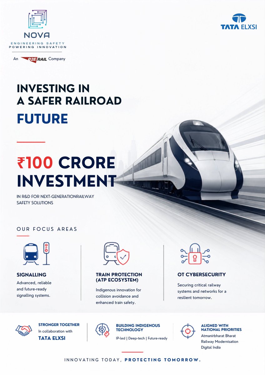EtoeLtd50558's tweet photo. Nova Control Tecnologix Pvt. Ltd., a subsidiary of e2E Rail, has announced a ₹100 crore investment towards research and development of next-generation railway safety solutions.

As railway infrastructure undergoes rapid digital transformation, the scope of safety is expanding beyond traditional signalling systems to include integrated train protection technologies and operational technology (OT) cybersecurity.

The investment will support the development and scaling of indigenous solutions, including NOVA Raksha, NOVA’s SIL 4-ready platform designed to secure critical railway infrastructure and networks.

The initiative aligns with India’s broader vision of railway modernization and self-reliance, reinforcing NOVA’s commitment to developing intelligent and secure mobility infrastructure.

#AtmanirbharBharat #MakeInIndia #InfrastructureIndia #IndiaGrowthStory #RailwayTransformation #NOVARaksha #SIL4 #SafetyCritical #DeepTech #IntelligentSystems #SecureByDesign