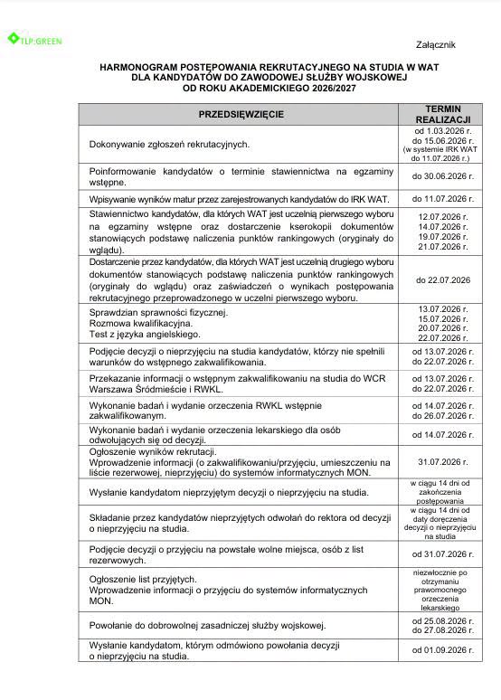 WCR Ciechanów tweet media