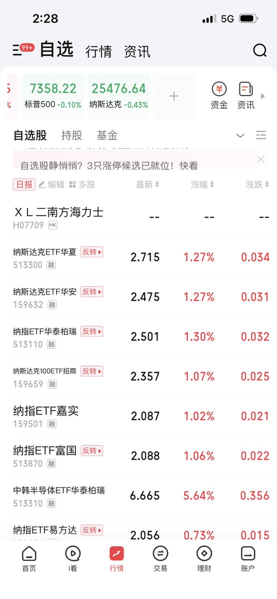Metabajie's tweet photo. 看不懂

美股QQQ连续两天下降

国内却大涨 https://t.co/wgVHyvOOdb