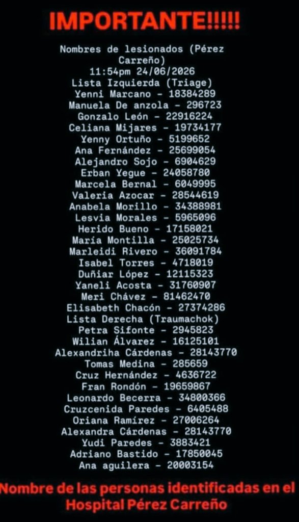 OscarTellechea's tweet photo. Lista de pacientes identificados en el Pérez Carreño

Rt

#terremotoVzla https://t.co/7FFHbEzfuq
