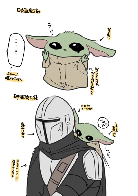 マングーミリしらの感想 