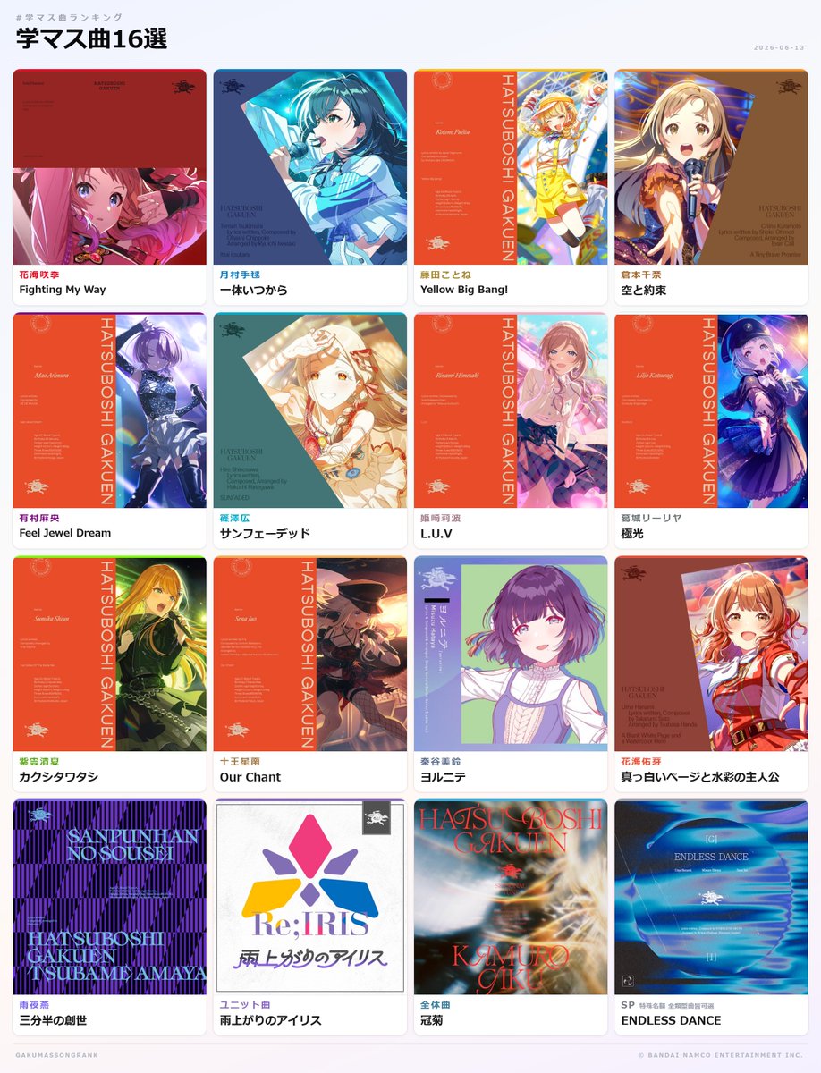 demodory's tweet photo. 学マス曲16選
https://t.co/9HlUIrNKU3

リーリヤ一番悩んだ https://t.co/Jj88Fbrxh8