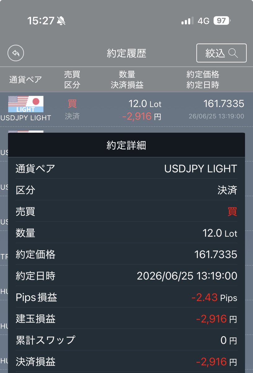 FXtraderSiki's tweet photo. 6月25日はマイナスでした
-2.8pips

ドル円じわじわ上げてますが
162円の壁はなかなかですね！
でも超えていきそうな気がしてます😆

トルコリラ円のヘッジ用も兼ねて166円まで少しづつ売り指値入れています

#FX
#LIGHTFX https://t.co/WkWcdv9KF7
