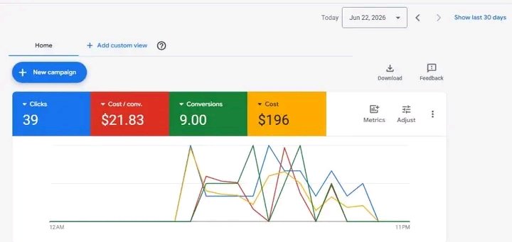 Sam Pond Splash || Shopify Marketer SEO Specialist tweet media