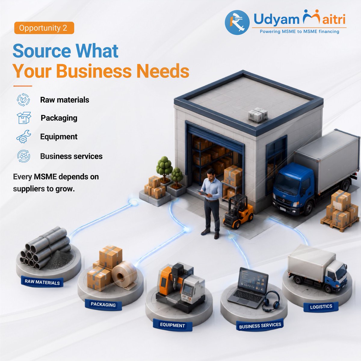 RXIL_TReDS's tweet photo. Behind every successful MSME is another MSME.

RXIL Udyam Maitri empowers MSMEs to participate as buyers and sellers while enabling invoice discounting to improve working capital and strengthen supply chains.

When MSMEs grow together, businesses grow stronger.

#RXIL #MSME https://t.co/WSqAMdFvSZ