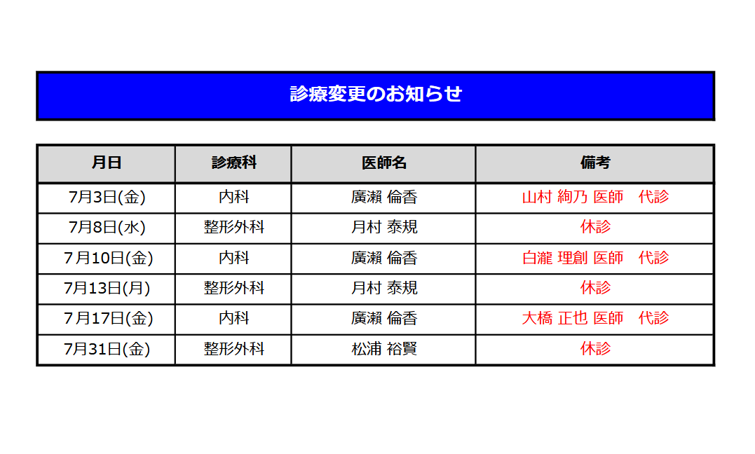 setatamaseikei's tweet photo. 世田谷玉川整形外科内科クリニック、7月の診療変更お知らせです。
#世田谷玉川整形外科内科クリニック https://t.co/0Cu0xSQnQv