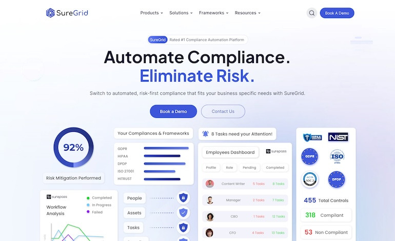 CSSLight's tweet photo. #Featured of the Day 25 Jun 2026
Suregrid Technologies
by Suregrid Technologies @surepass_io 
https://t.co/2w6kEu2608 https://t.co/GFqMHYbIPR