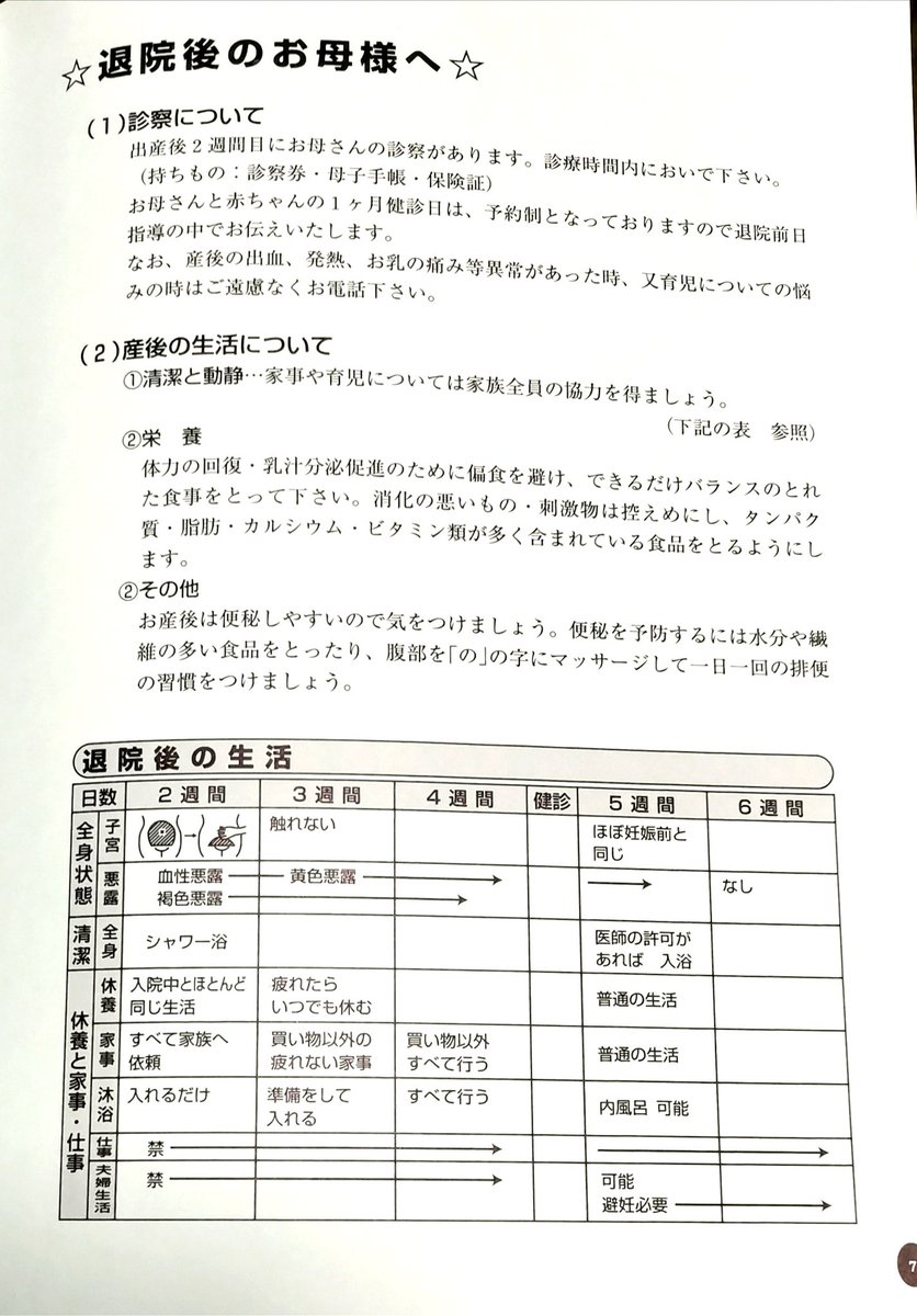 KuromuGehenna's tweet photo. もう閉院してしまってる産婦人科のパンフレットですが…。
その中で『母体の為には最低1年間避妊することが望ましいです』と書いてありますし説明も受けました。
パンフレットまで用意されていたので、一律指導していると思います。
出産の思い出にと保存しておいたの思い出して引っ張り出してみました https://t.co/BIlW3ECSIP