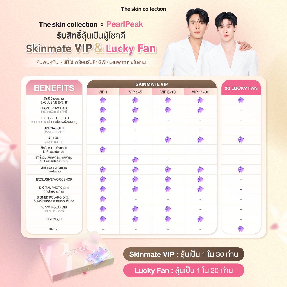 TSC_365's tweet photo. ชอปลุ้นฟินกับ Perfect Match Box Set📦💖

ร่วมลุ้นเป็น Skinmate VIP & Lucky Fan 
สัมผัสโมเมนต์สุดพิเศษกับ "เพิร์ลพีค" พรีเซนเตอร์คู่แรกของแบรนด์ 
☔พร้อมสิทธิ์ใกล้ชิดแบบเอ็กซ์คลูซีฟ
ที่จะมีแค่คุณเท่านั้นที่ได้ฟิน😊
พร้อม benefits อีกมากมาย

🛍️เริ่มชอปได้ตั้งแต่วันนี้ – 14 กรกฎาคม 2569 เวลา 12.00 น.
ผ่านช่องทาง Official ของแบรนด์ ได้แก่
Shopee : https://t.co/WmxUIhmEy7
TikTok Shop : https://t.co/Gg2G4ArVry
📍จะต้องลงทะเบียนหลังจากคำสั่งซื้อเสร็จสมบูรณ์ภายใน 7 วัน
นับจากวันที่ได้รับสินค้า โดยต้องไม่เกินวันที่ 14 กรกฎาคม 2569 เวลา 12.00 น.

✍สอบถามรายละเอียด และเงื่อนไขกิจกรรมเพิ่มติม
สามารถ Comment หรือทัก Inbox 
ได้ที่ The Skin Collection ทุกช่องทาง🙏🏻

*เงื่อนไขเป็นไปตามที่บริษัทฯ กำหนด
*บริษัทฯ ขอสงวนสิทธิ์ในการเปลี่ยนแปลงรายละเอียดโดยไม่ต้องแจ้งให้ทราบล่วงหน้า
*คำตัดสินของบริษัทฯ ถือเป็นที่สิ้นสุด

#TheSkinCollectionxPearlPeak #ผิวดีแบบPearlPeak #ดูแลผิวให้ตรงจุด