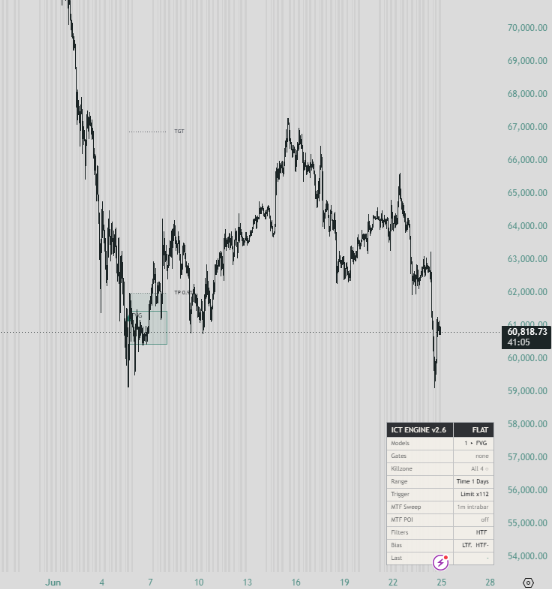 deltastrategy's tweet photo. @tradertheory here is some engagement https://t.co/vT6kWfYJ1e