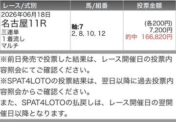 UMASUGIkeiba's tweet photo. 🏇250いいね到達で重賞予想プレゼント🏇
☑撫子争覇【B】（笠松）
☑フロイラインカップ【A】（門別）

条件到達次第公開する。いいねRPよろしくな

地方重賞高配当的中👇
先週 トリトン争覇 三連単8万馬券的中🎯 https://t.co/1vu5fwuwjW