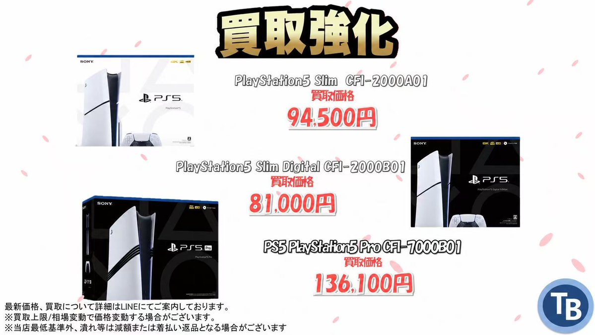 買取当番