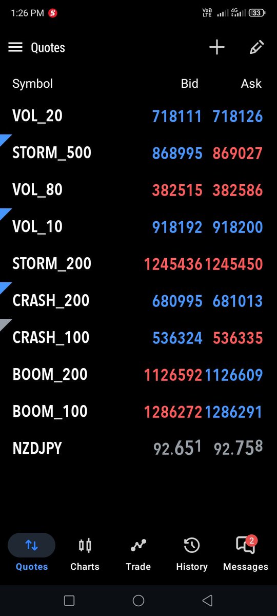 I B FX 📉📉 tweet media