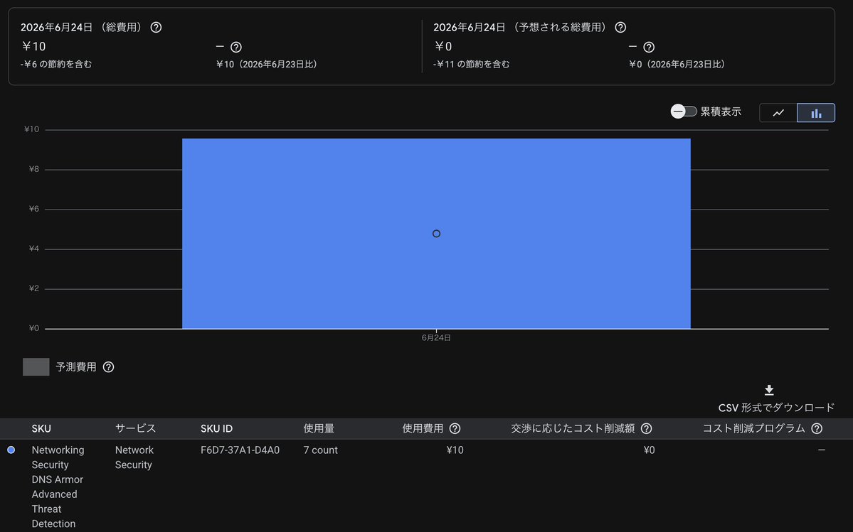 けんたろう / JL1IZA tweet media