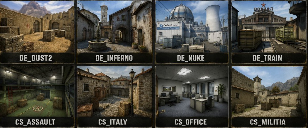 xStrikeSOL's tweet photo. The classics are back.

The following maps are now live:

de_dust2
de_inferno
de_nuke
de_train
cs_assault
cs_italy
cs_office
cs_militia

Join a server and play now.

https://t.co/4szAMsn7yv https://t.co/FSmphfjTcu