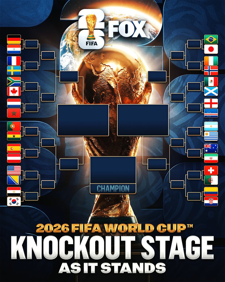FOXSports's tweet photo. As it stands, these are the matchups we would see in the Round of 32 at the FIFA World Cup 👀

Which ones would you like to see the most? https://t.co/jrVZeOCxGr
